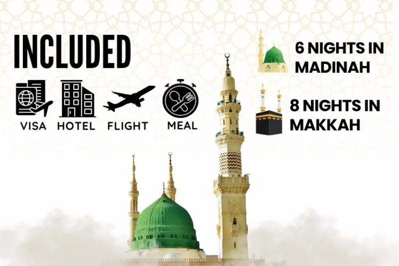 5 Star July Umrah Package For 14 Nights