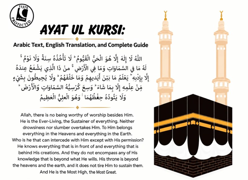 Ayat ul Kursi in English Translation, and Complete Guide
