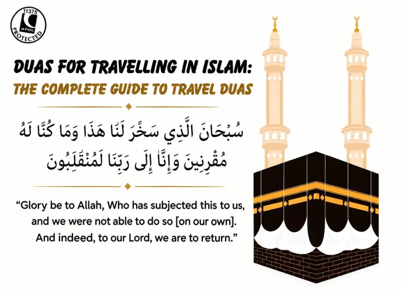 Duas for Travelling in Islam The Complete Guide to Travel Duas
